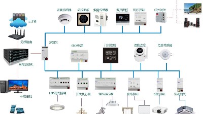 成都弱電系統(tǒng)集成商—智能照明控制解決方案