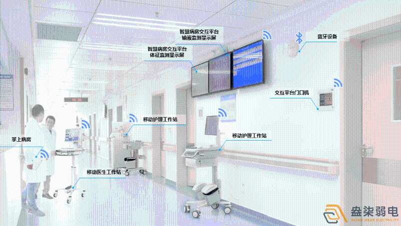 成都弱電設計—醫(yī)院弱電智能化系統(tǒng)建設帶來哪些便利？