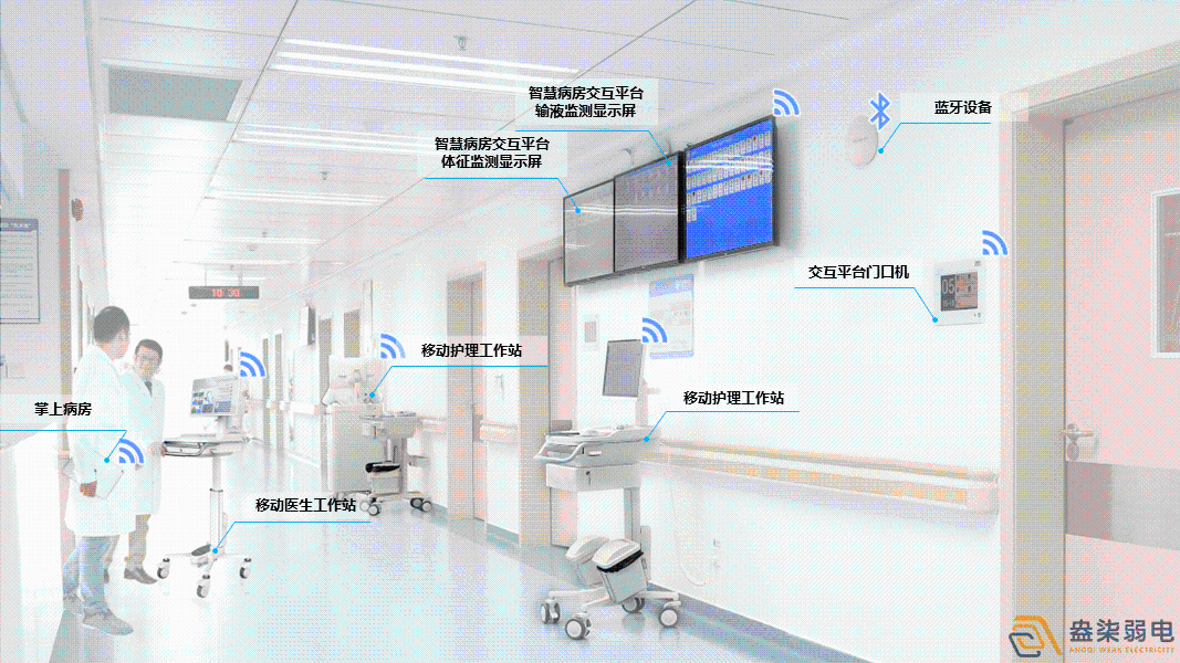 成都弱電設(shè)計—醫(yī)院弱電智能化系統(tǒng)建設(shè)帶來哪些便利？