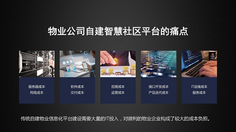 盎柒弱電—基于IBMS的智慧社區(qū)集成平臺的介紹