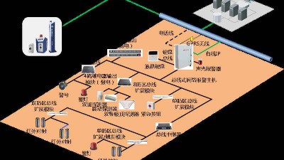 成都弱電安防公司:工廠為什么要安裝紅外報(bào)警系統(tǒng)？