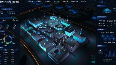 成都弱電系統(tǒng)：3D可視化在智慧園區(qū)中的應(yīng)用場景